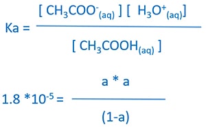 equilibrium expression for CH3COOH